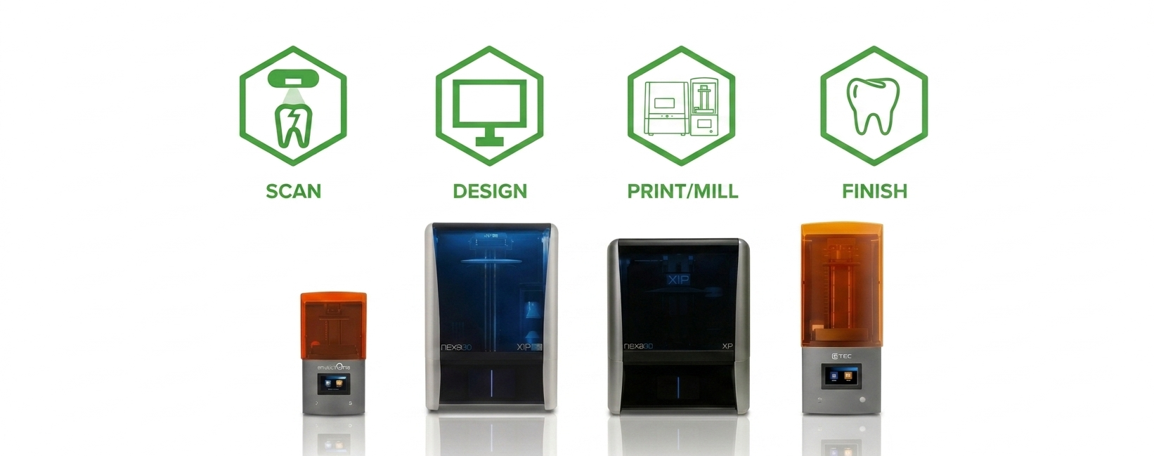 Dental 3D Printing Solutions - How Magic Happens